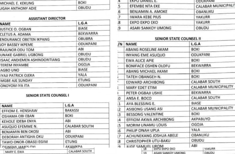 Full List: Cross River shortlists Legal Officers for employment
