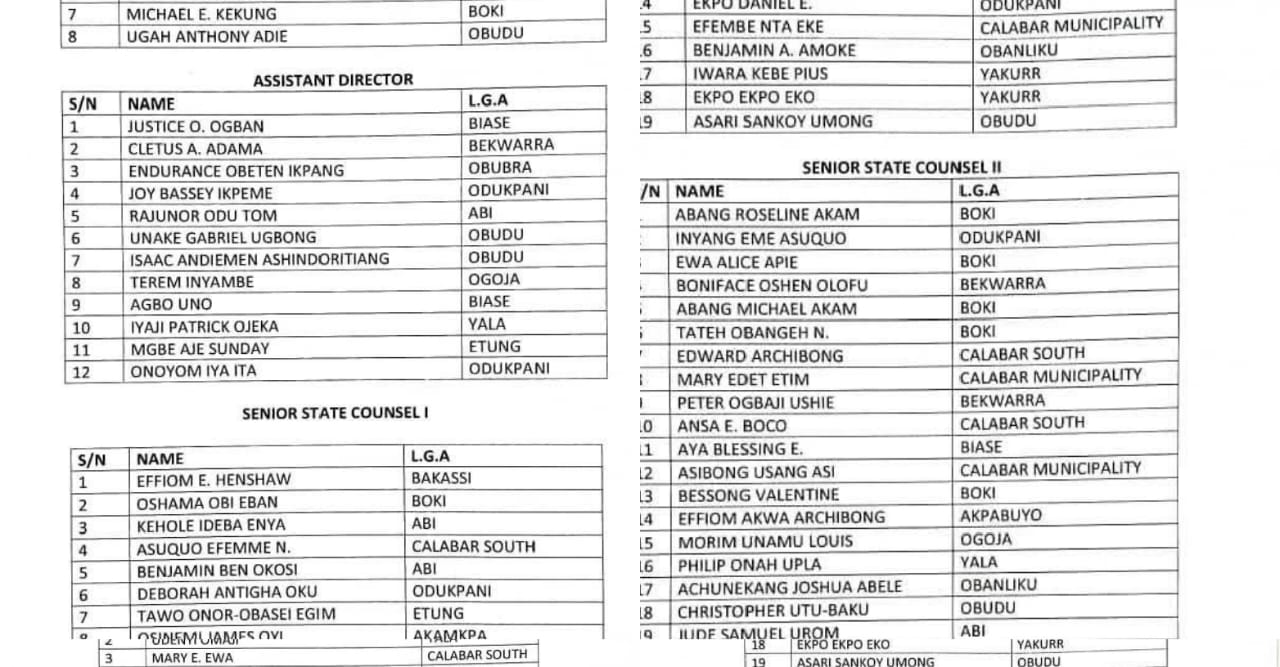 Full List: Cross River shortlists Legal Officers for employment